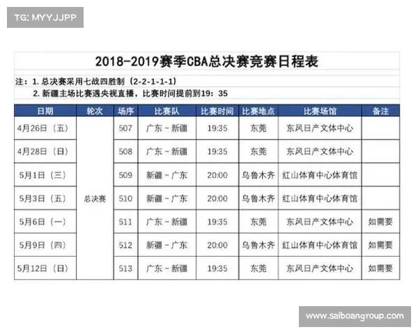2018cba..赛事山东;2018cba赛程表